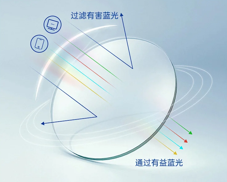 蓝光_03.jpg