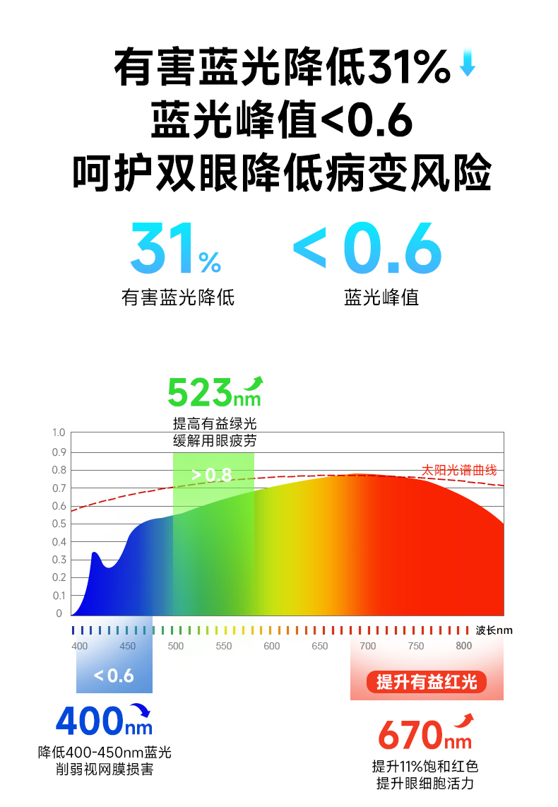 新优化-拷贝_02.jpg